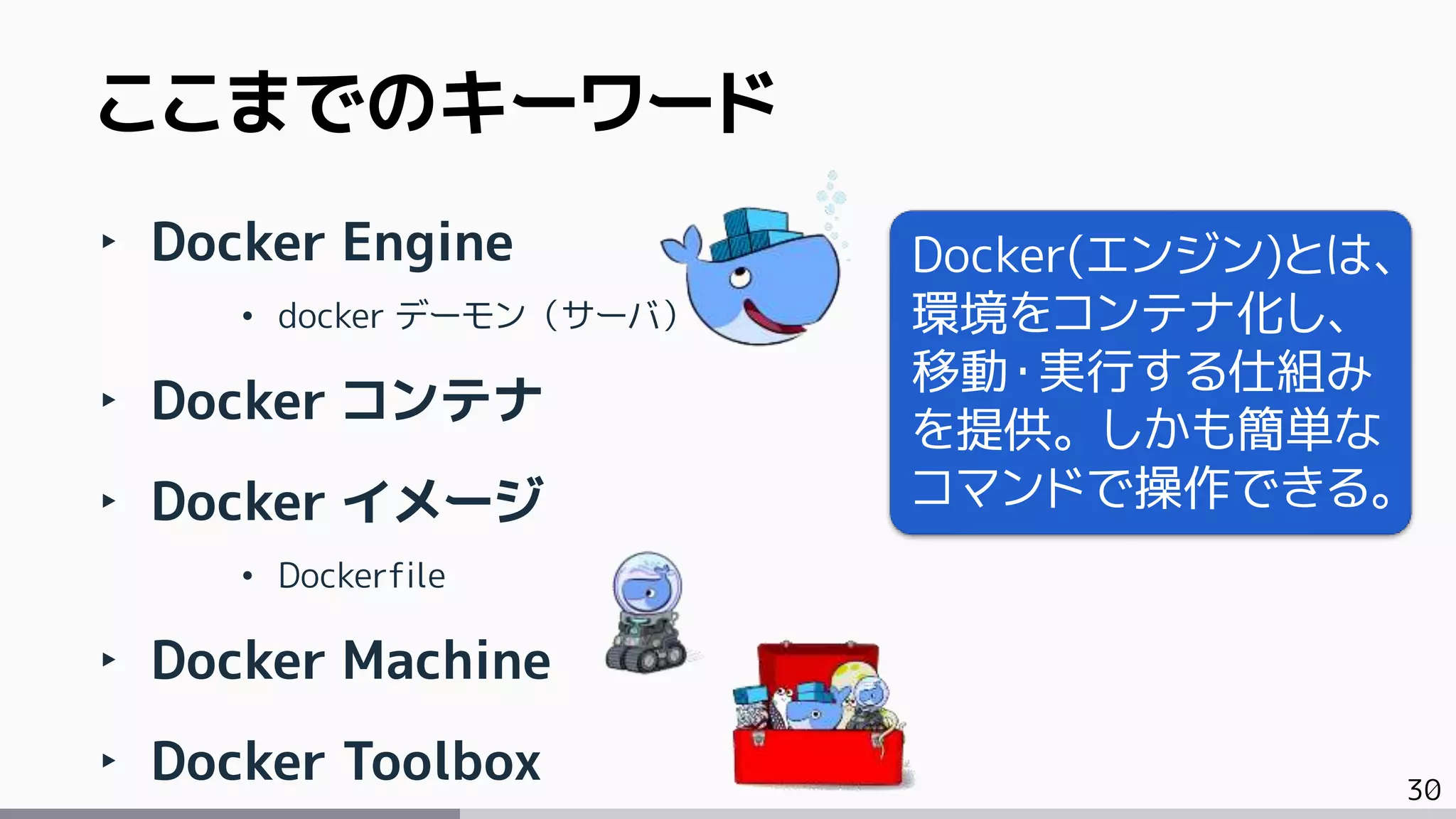 30
ここまでのキーワード
‣ Docker Engine
• docker デーモン（サーバ）
‣ Docker コンテナ
‣ Docker イメージ
• Dockerfile
‣ Docker Machine
‣ Docker Toolbox
Docker(エンジン)とは、
環境をコンテナ化し、
移動・実行する仕組み
を提供。しかも簡単な
コマンドで操作できる。
 