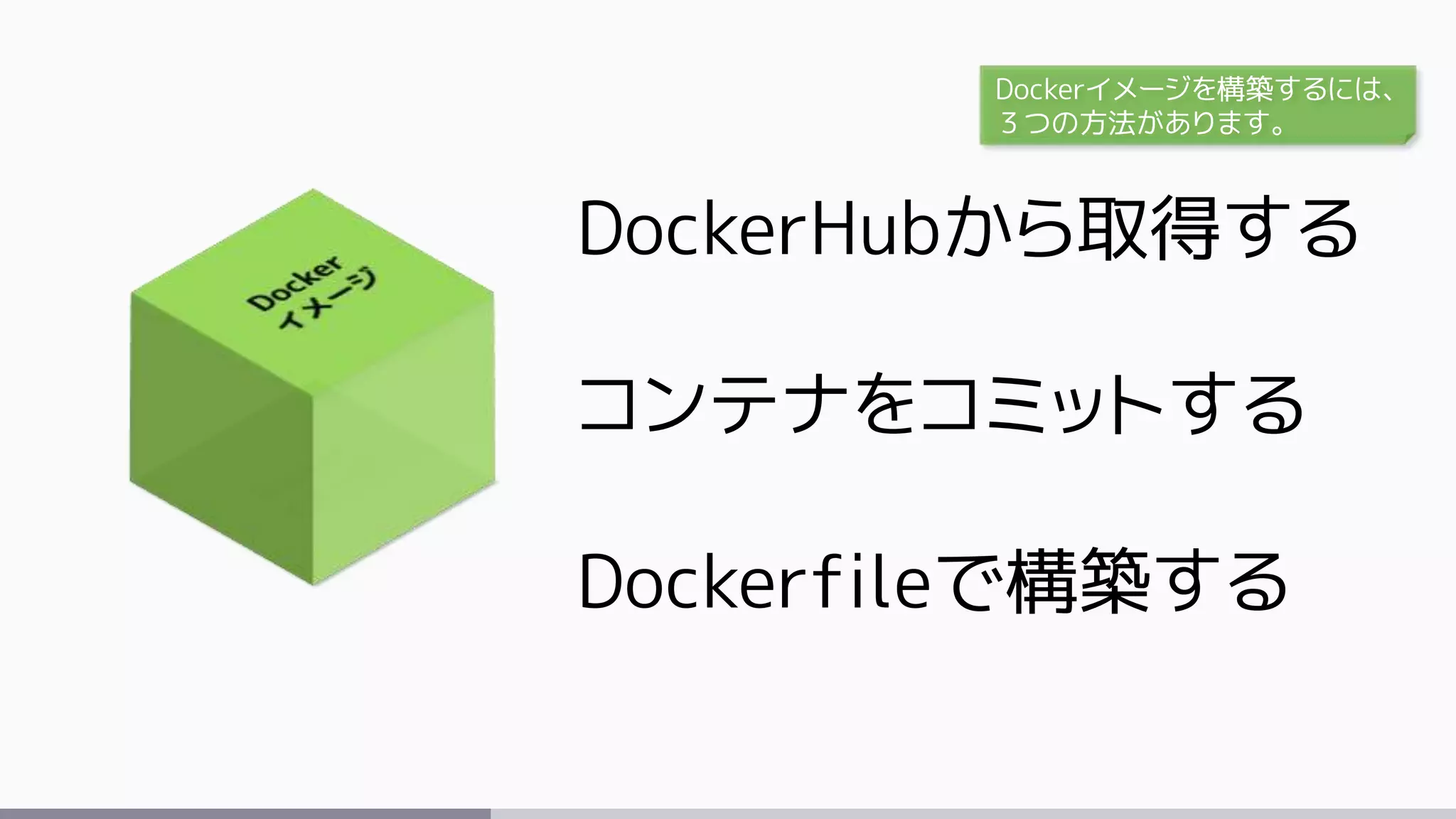 DockerHubから取得する
コンテナをコミットする
Dockerfileで構築する
Dockerイメージを構築するには、
３つの方法があります。
 