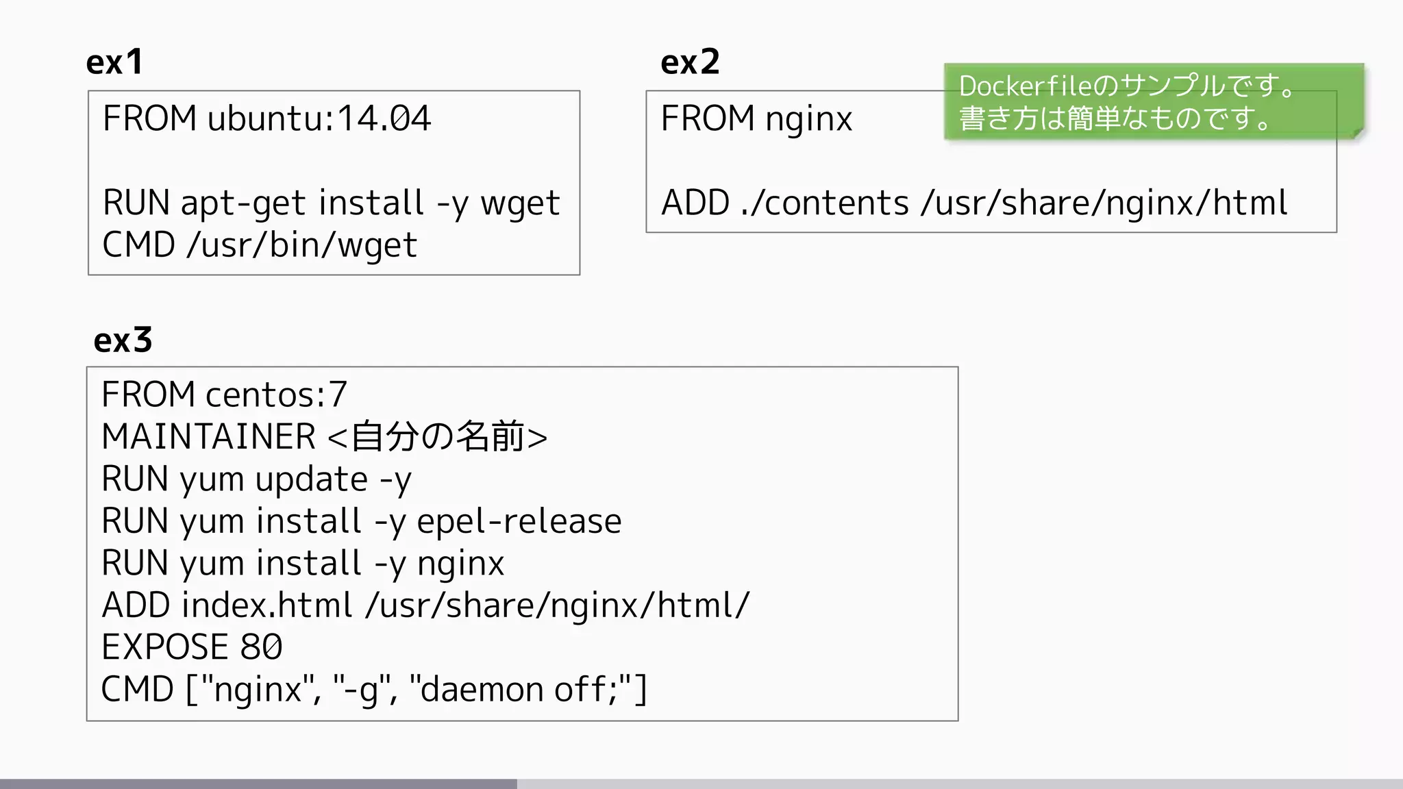 FROM ubuntu:14.04
RUN apt-get install -y wget
CMD /usr/bin/wget
FROM nginx
ADD ./contents /usr/share/nginx/html
FROM centos:7
MAINTAINER <自分の名前>
RUN yum update -y
RUN yum install -y epel-release
RUN yum install -y nginx
ADD index.html /usr/share/nginx/html/
EXPOSE 80
CMD ["nginx", "-g", "daemon off;"]
ex1 ex2
ex3
Dockerfileのサンプルです。
書き方は簡単なものです。
 