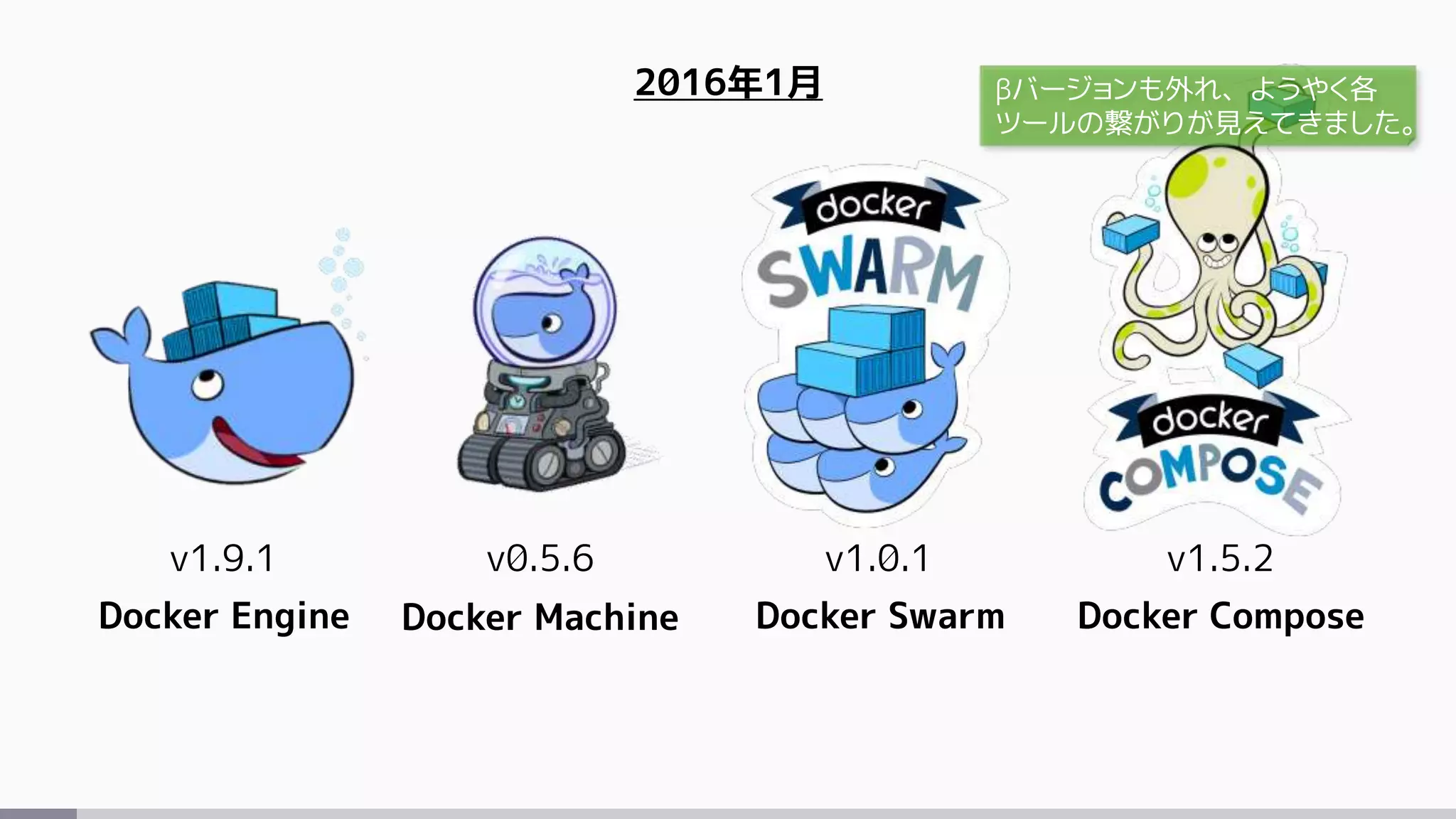 2016年1月
v1.9.1 v0.5.6 v1.5.2v1.0.1
Docker Engine Docker Machine Docker Swarm Docker Compose
βバージョンも外れ、ようやく各
ツールの繋がりが見えてきました。
 