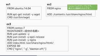 FROM ubuntu:14.04
RUN apt-get install -y wget
CMD /usr/bin/wget
FROM nginx
ADD ./contents /usr/share/nginx/html
FROM centos:7
MAINTAINER <自分の名前>
RUN yum update -y
RUN yum install -y epel-release
RUN yum install -y nginx
ADD index.html /usr/share/nginx/html/
EXPOSE 80
CMD ["nginx", "-g", "daemon off;"]
ex1 ex2
ex3
Dockerfileのサンプルです。
書き方は簡単なものです。
 