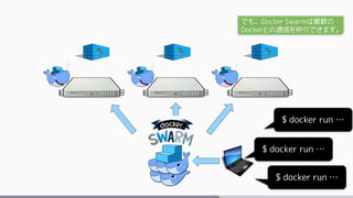 $ docker run …
$ docker run …
$ docker run …
でも、Docker Swarmは複数の
Dockerとの通信を仲介できます。
 