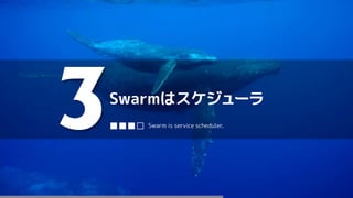 Swarmはスケジューラ
3■■■□ Swarm is service scheduler.
 
