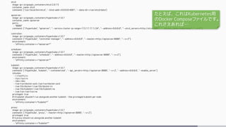 etcd:
image: gcr.io/google_containers/etcd:2.0.13
container_name: etcd
command: ['/usr/local/bin/etcd', '--bind-addr=0.0.0.0:4001', '--data-dir=/var/etcd/data']
apiserver:
image: gcr.io/google_containers/hyperkube:v1.0.7
container_name: apiserver
ports:
- "8080"
command: ["/hyperkube", "apiserver", "--service-cluster-ip-range=172.17.17.1/24", "--address=0.0.0.0", "--etcd_servers=http://etcd:4001", "--cluster_name=kubernetes", "--v=2"]
controller:
image: gcr.io/google_containers/hyperkube:v1.0.7
command: ["/hyperkube", "controller-manager", "--address=0.0.0.0", "--master=http://apiserver:8080", "--v=2"]
environment:
- "affinity:container==*apiserver*"
scheduler:
image: gcr.io/google_containers/hyperkube:v1.0.7
command: ["/hyperkube", "scheduler", "--address=0.0.0.0", "--master=http://apiserver:8080", "--v=2"]
environment:
- "affinity:container==*apiserver*"
kubelet:
image: gcr.io/google_containers/hyperkube:v1.0.7
command: ['/hyperkube', 'kubelet', '--containerized' , '--api_servers=http://apiserver:8080', '--v=2', '--address=0.0.0.0', '--enable_server']
volumes:
- /:/rootfs:ro
- /sys:/sys:ro
- /dev:/dev
- /var/run/docker.sock:/var/run/docker.sock
- /var/lib/docker/:/var/lib/docker:ro
- /var/lib/kubelet/:/var/lib/kubelet:rw
- /var/run:/var/run:rw
privileged: true
# A kubelet shouldn't run alongside another kubelet - One privileged kubelet per node
environment:
- "affinity:container!=*kubelet*"
proxy:
image: gcr.io/google_containers/hyperkube:v1.0.7
command: ['/hyperkube', 'proxy', '--master=http://apiserver:8080', '--v=2']
privileged: true
# A proxy should run alongside another kubelet
environment:
- "affinity:container==*kubelet*"
たとえば、これはKubernetes用
のDocker Composeファイルです。
これさえあれば…
 