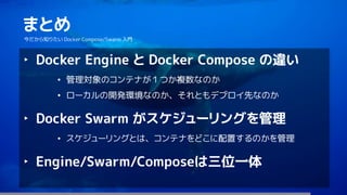 85
まとめ
今だから知りたい Docker Compose/Swarm 入門
‣ Docker Engine と Docker Compose の違い
• 管理対象のコンテナが１つか複数なのか
• ローカルの開発環境なのか、それともデプロイ先なのか
‣ Docker Swarm がスケジューリングを管理
• スケジューリングとは、コンテナをどこに配置するのかを管理
‣ Engine/Swarm/Composeは三位一体
 