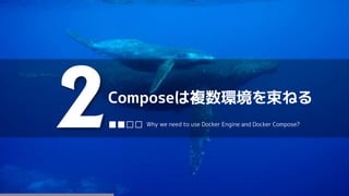 今だからこそ知りたい Docker Compose/Swarm 入門