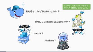 そもそも、なぜ Docker なのか？
どうして Compose が必要なのか？
Swarm？
Machine？
今だからこそ各ツールの役割を
あらためて整理してみましょう。
 