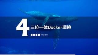 Docker Swarm
分散サーバ上の
コンテナ（サービス）を
スケジューリング
Docker Machine
Docker Engine動作環境や
仮想マシン環境・Swarmクラスタを
自動的に構築・一元管理
Docker Compose
...