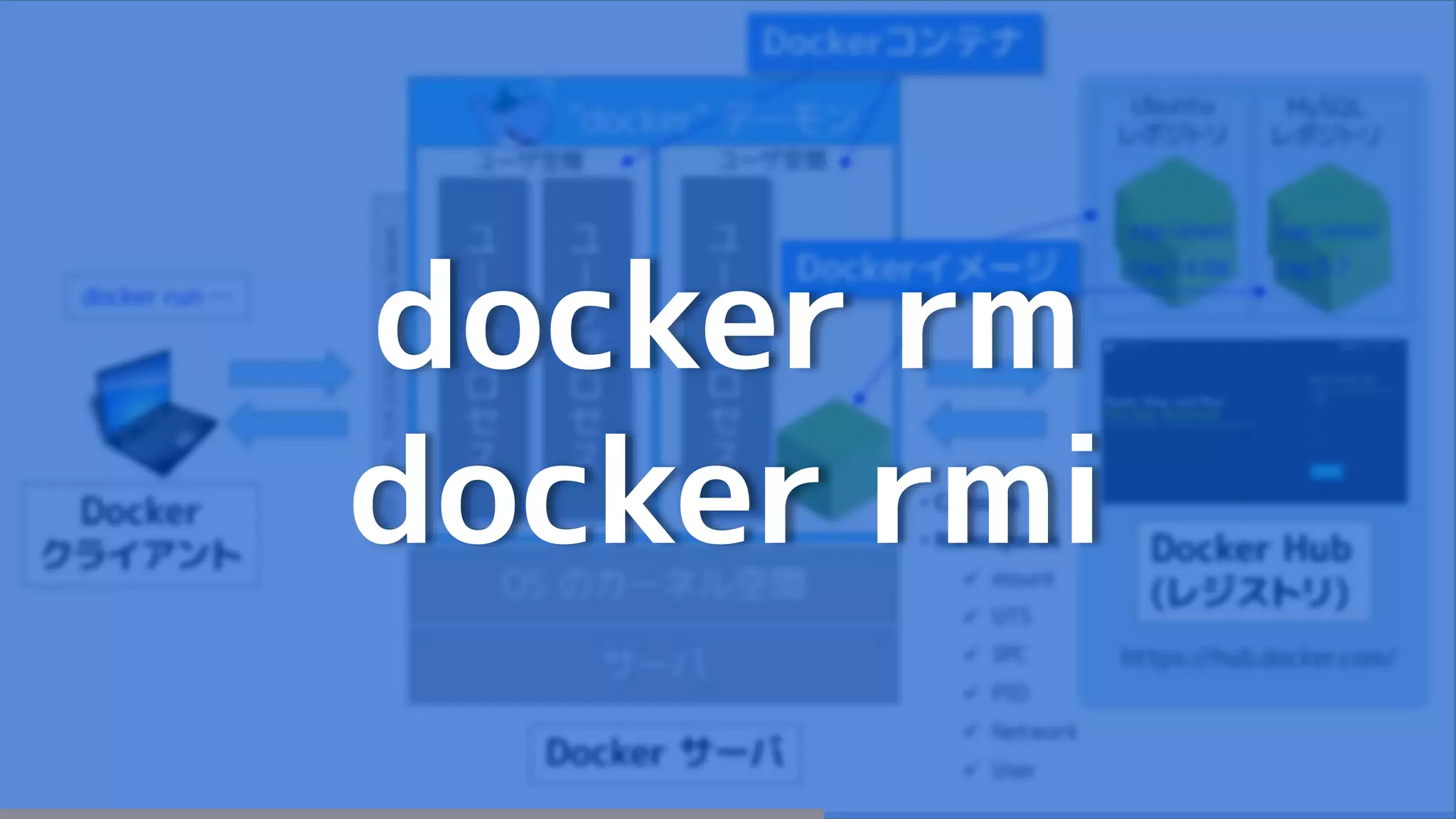 docker rm
docker rmi
 