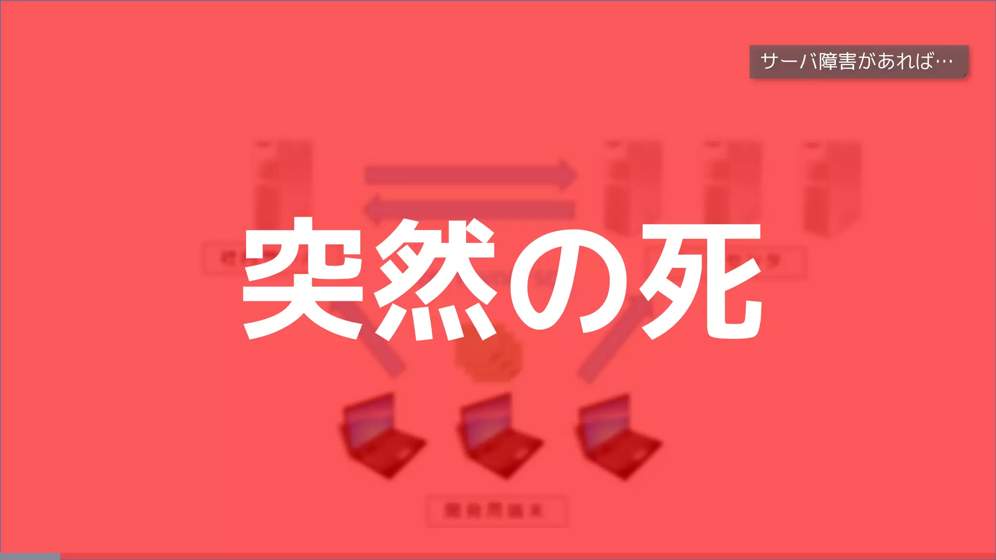 突然の死
サーバ障害があれば…
 