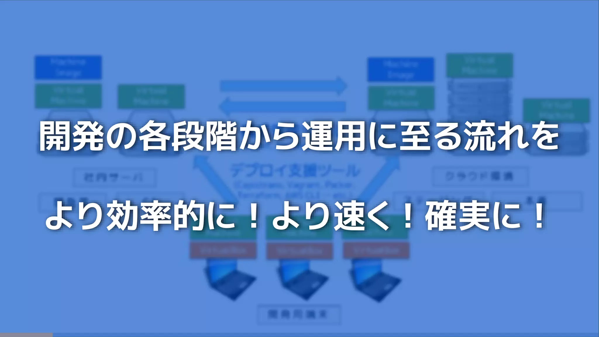 開発の各段階から運用に至る流れを
より効率的に！より速く！確実に！
 