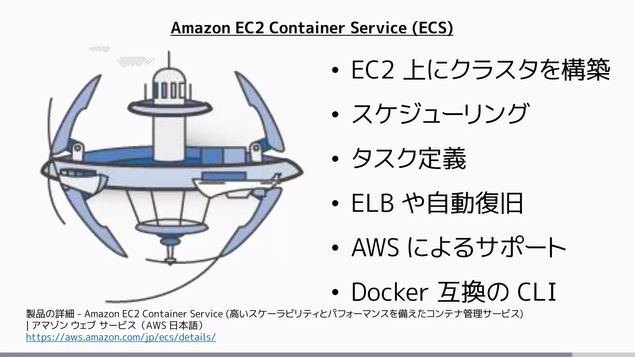 Amazon EC2 Container Service (ECS)
• EC2 上にクラスタを構築
• スケジューリング
• タスク定義
• ELB や自動復旧
• AWS によるサポート
• Docker 互換の CLI
製品の詳細 - Amazon EC2 Container Service (高いスケーラビリティとパフォーマンスを備えたコンテナ管理サービス)
| アマゾン ウェブ サービス（AWS 日本語）
https://aws.amazon.com/jp/ecs/details/
 
