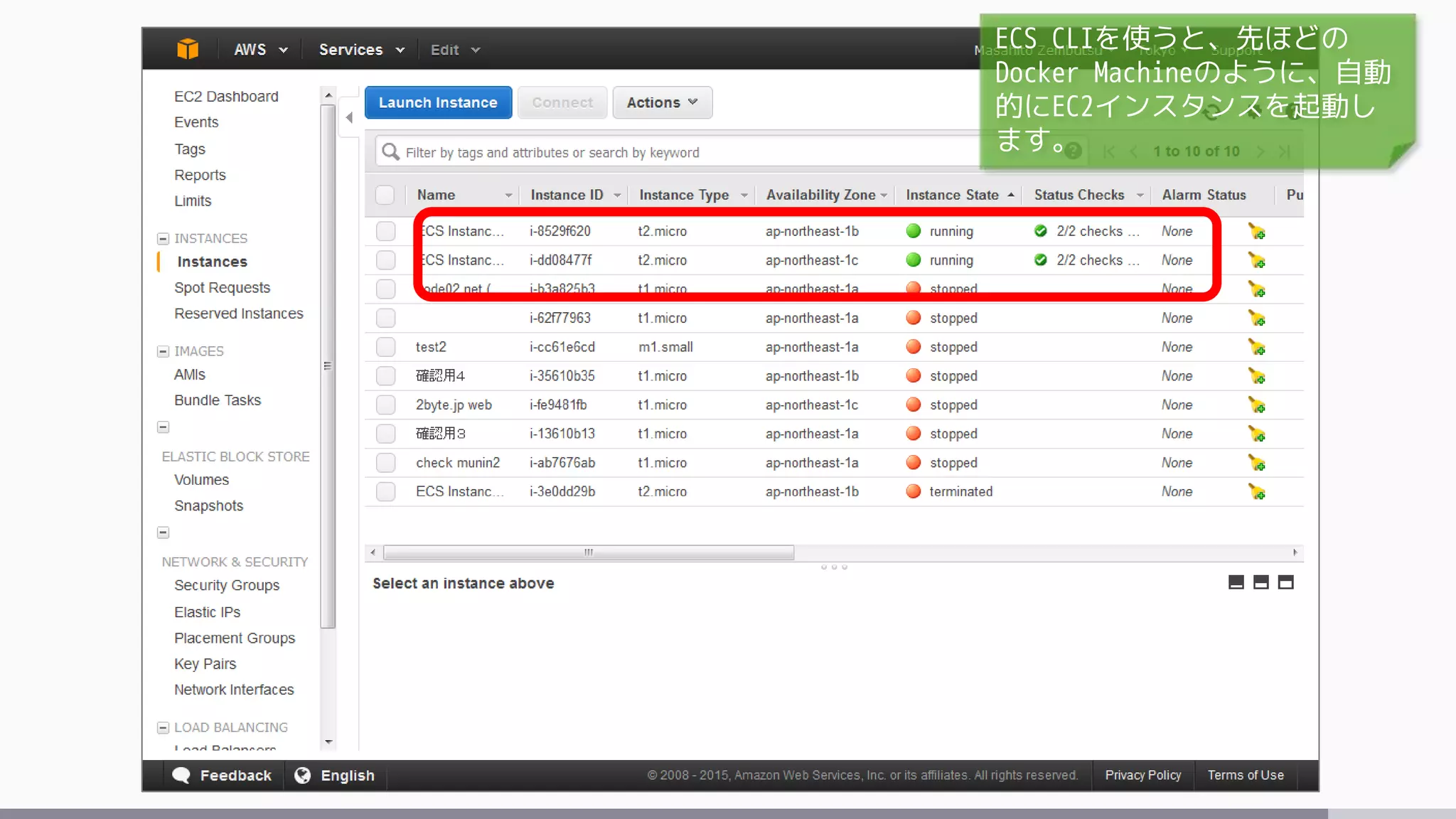 ECS CLIを使うと、先ほどの
Docker Machineのように、自動
的にEC2インスタンスを起動し
ます。
 