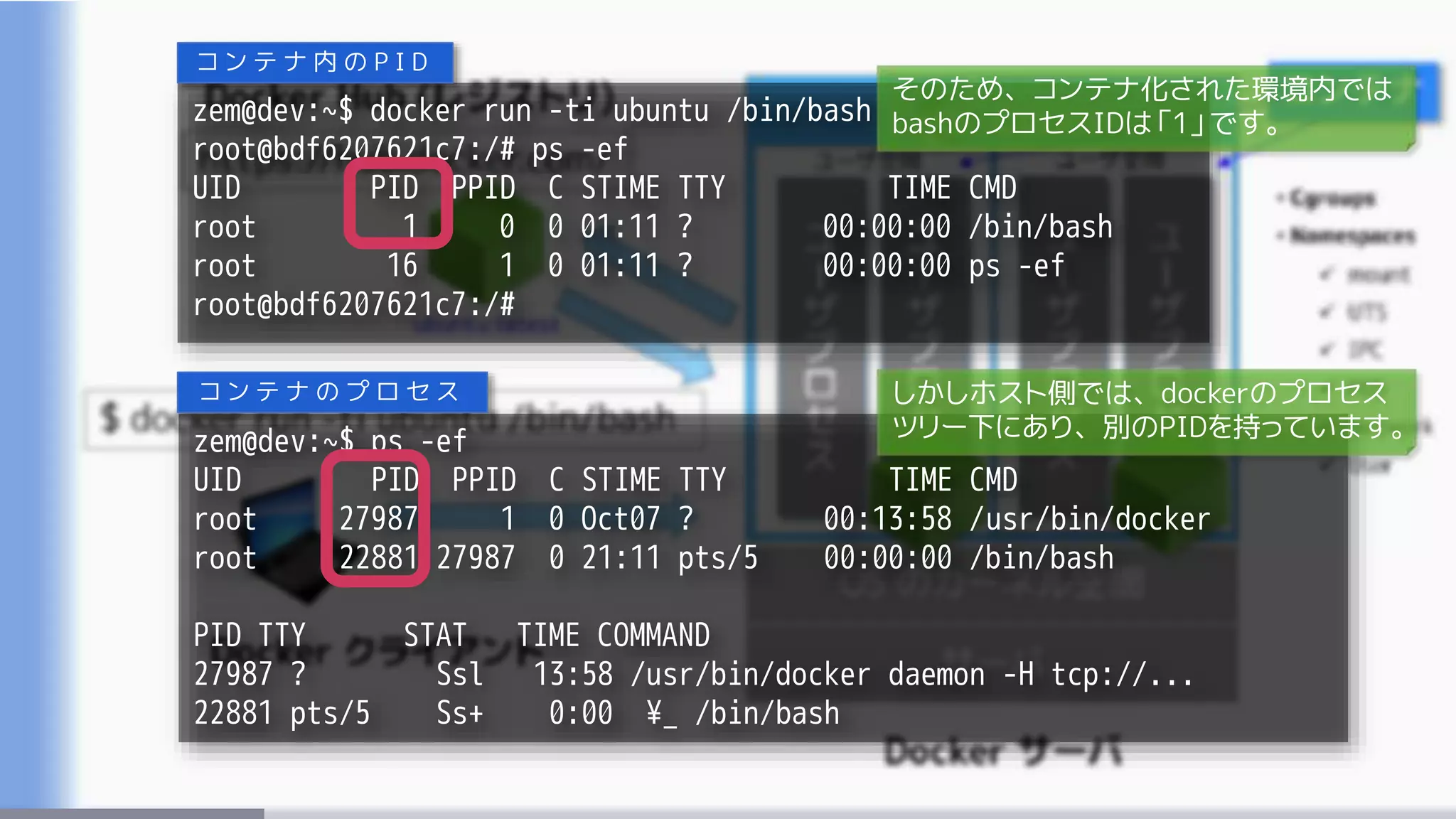 zem@dev:~$ docker run -ti ubuntu /bin/bash
root@bdf6207621c7:/# ps -ef
UID PID PPID C STIME TTY TIME CMD
root 1 0 0 01:11 ? 00:00:00 /bin/bash
root 16 1 0 01:11 ? 00:00:00 ps -ef
root@bdf6207621c7:/#
zem@dev:~$ ps -ef
UID PID PPID C STIME TTY TIME CMD
root 27987 1 0 Oct07 ? 00:13:58 /usr/bin/docker
root 22881 27987 0 21:11 pts/5 00:00:00 /bin/bash
PID TTY STAT TIME COMMAND
27987 ? Ssl 13:58 /usr/bin/docker daemon -H tcp://...
22881 pts/5 Ss+ 0:00 ¥_ /bin/bash
コ ン テ ナ 内 の P I D
コ ン テ ナ の プ ロ セ ス
そのため、コンテナ化された環境内では
bashのプロセスIDは「1」です。
しかしホスト側では、dockerのプロセス
ツリー下にあり、別のPIDを持っています。
 