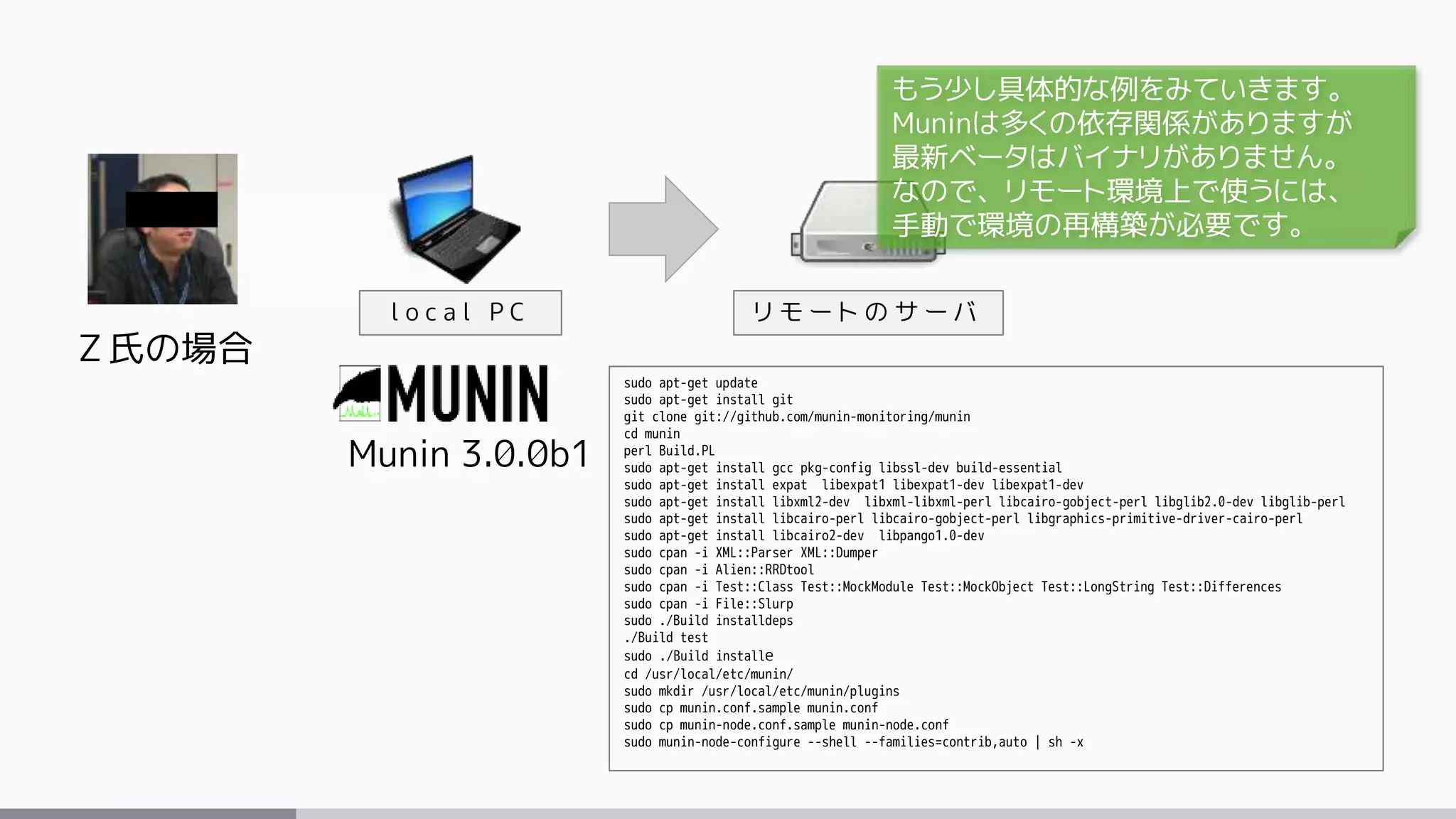 Ｚ氏の場合
Munin 3.0.0b1
l o c a l P C
sudo apt-get update
sudo apt-get install git
git clone git://github.com/munin-monitoring/munin
cd munin
perl Build.PL
sudo apt-get install gcc pkg-config libssl-dev build-essential
sudo apt-get install expat libexpat1 libexpat1-dev libexpat1-dev
sudo apt-get install libxml2-dev libxml-libxml-perl libcairo-gobject-perl libglib2.0-dev libglib-perl
sudo apt-get install libcairo-perl libcairo-gobject-perl libgraphics-primitive-driver-cairo-perl
sudo apt-get install libcairo2-dev libpango1.0-dev
sudo cpan -i XML::Parser XML::Dumper
sudo cpan -i Alien::RRDtool
sudo cpan -i Test::Class Test::MockModule Test::MockObject Test::LongString Test::Differences
sudo cpan -i File::Slurp
sudo ./Build installdeps
./Build test
sudo ./Build installe
cd /usr/local/etc/munin/
sudo mkdir /usr/local/etc/munin/plugins
sudo cp munin.conf.sample munin.conf
sudo cp munin-node.conf.sample munin-node.conf
sudo munin-node-configure --shell --families=contrib,auto | sh -x
リ モ ー ト の サ ー バ
もう少し具体的な例をみていきます。
Muninは多くの依存関係がありますが
最新ベータはバイナリがありません。
なので、リモート環境上で使うには、
手動で環境の再構築が必要です。
 
