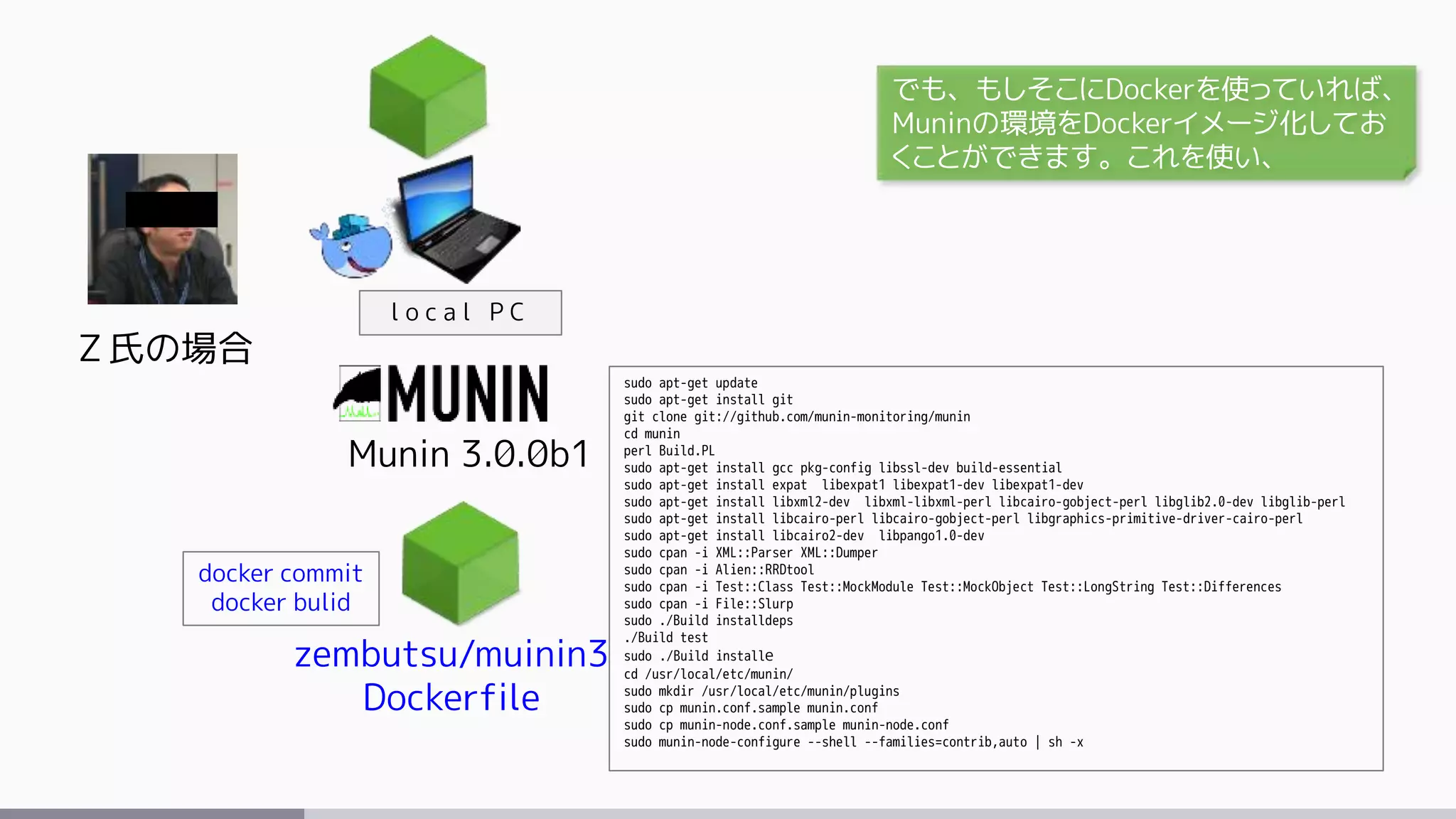 Ｚ氏の場合
Munin 3.0.0b1
l o c a l P C
sudo apt-get update
sudo apt-get install git
git clone git://github.com/munin-monitoring/munin
cd munin
perl Build.PL
sudo apt-get install gcc pkg-config libssl-dev build-essential
sudo apt-get install expat libexpat1 libexpat1-dev libexpat1-dev
sudo apt-get install libxml2-dev libxml-libxml-perl libcairo-gobject-perl libglib2.0-dev libglib-perl
sudo apt-get install libcairo-perl libcairo-gobject-perl libgraphics-primitive-driver-cairo-perl
sudo apt-get install libcairo2-dev libpango1.0-dev
sudo cpan -i XML::Parser XML::Dumper
sudo cpan -i Alien::RRDtool
sudo cpan -i Test::Class Test::MockModule Test::MockObject Test::LongString Test::Differences
sudo cpan -i File::Slurp
sudo ./Build installdeps
./Build test
sudo ./Build installe
cd /usr/local/etc/munin/
sudo mkdir /usr/local/etc/munin/plugins
sudo cp munin.conf.sample munin.conf
sudo cp munin-node.conf.sample munin-node.conf
sudo munin-node-configure --shell --families=contrib,auto | sh -x
zembutsu/muinin3
Dockerfile
docker commit
docker bulid
でも、もしそこにDockerを使っていれば、
Muninの環境をDockerイメージ化してお
くことができます。これを使い、
 