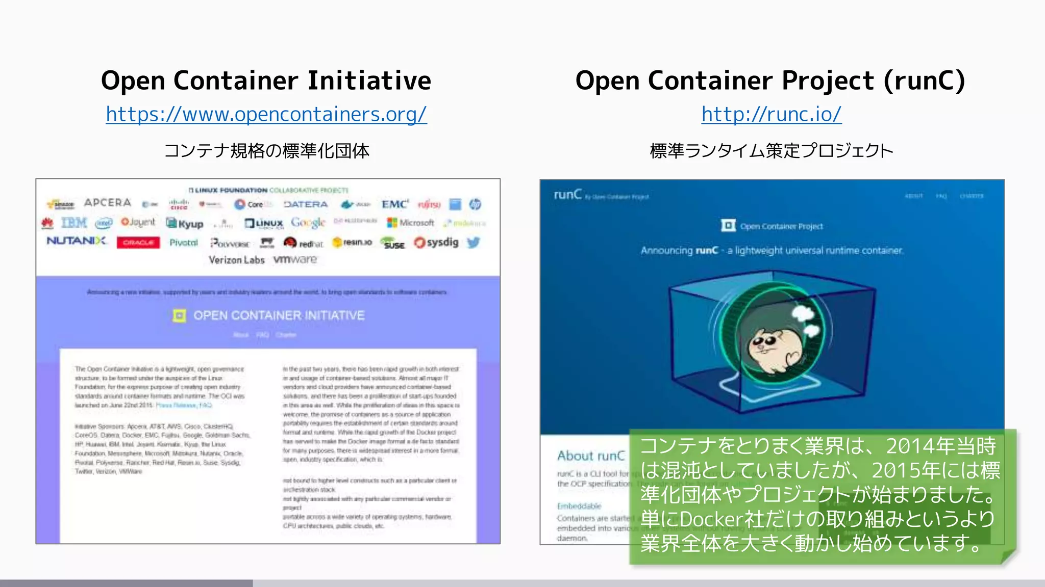 Open Container Initiative Open Container Project (runC)
https://www.opencontainers.org/ http://runc.io/
コンテナ規格の標準化団体 標準ランタイム策定プロジェクト
コンテナをとりまく業界は、2014年当時
は混沌としていましたが、2015年には標
準化団体やプロジェクトが始まりました。
単にDocker社だけの取り組みというより
業界全体を大きく動かし始めています。
 