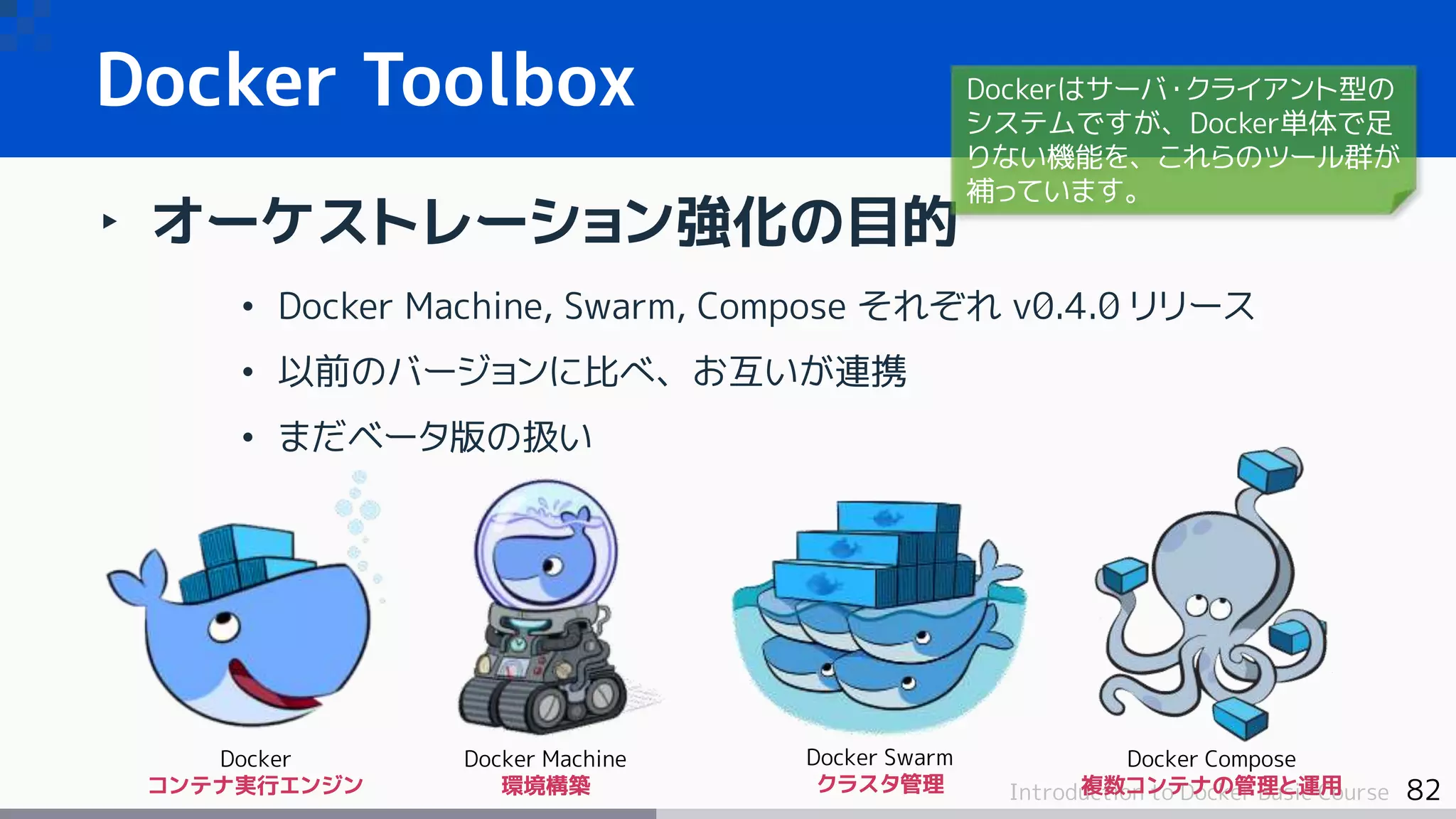 82Introduction to Docker Basic Course
‣ オーケストレーション強化の目的
• Docker Machine, Swarm, Compose それぞれ v0.4.0 リリース
• 以前のバージョンに比べ、お互いが連携
• まだベータ版の扱い
Docker Toolbox Dockerはサーバ・クライアント型の
システムですが、Docker単体で足
りない機能を、これらのツール群が
補っています。
Docker
コンテナ実行エンジン
Docker Machine
環境構築
Docker Swarm
クラスタ管理
Docker Compose
複数コンテナの管理と運用
 