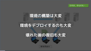 環境の構築は大変
環境をデプロイするのも大変
壊れた後の復旧も大変
ですが、そもそも…
 
