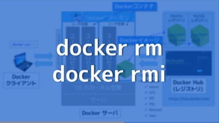 docker rm
docker rmi
 