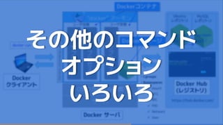 その他のコマンド
オプション
いろいろ
 