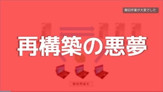 再構築の悪夢
復旧作業が大変でした
 