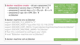 $ docker-machine create --driver=amazonec2 ¥
--amazonec2-access-key=<アクセス・キー> ¥
--amazonec2-secret-key=<シークレット・キー> ¥
--amazonec2-vpc-id=<VPC ID> ¥
ec2docker
$ docker-machine env ec2docker
export DOCKER_TLS_VERIFY="1"
export DOCKER_HOST="tcp://54.152.12.116:2376"
export DOCKER_CERT_PATH="/root/.docker/machine/machines/ec2docker"
export DOCKER_MACHINE_NAME="ec2docker"
# Run this command to configure your shell:
# eval "$(docker-machine env ec2docker)“
$ docker-machine ssh ec2docker
EC2上であれば、Docker環境を
準備しなくても、「docker-
machine」コマンドを実行する
と、自動的にDockerが入った
インスタンスを起動します。
環境変数を有効化すると、リ
モートのDokcerを操作できます。
SSHでログインもできます。
 