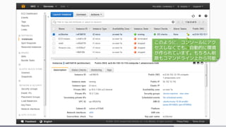 このように、コンソールにアク
セスしなくても、自動的に環境
が作られています。もちろん削
除もコマンドライン上から可能。
 