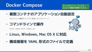157Introduction to Docker Basic Course
‣ 複数コンテナのアプリケーション自動設定
Dockerfile を複数のコンテナに拡張したようなイメージ
‣ コマンドラインで操作
docker-compose docker-compose.yml
‣ Linux, Windows, Mac OS X に対応
‣ 構成情報を YAML 形式のファイルで定義
Docker Compose そしてもう１つ、コードで
Dockerの環境を管理するもの。
 