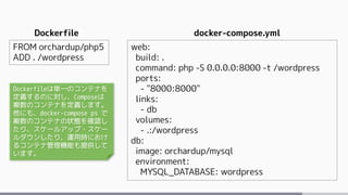 docker-compose.yml
web:
build: .
command: php -S 0.0.0.0:8000 -t /wordpress
ports:
- "8000:8000"
links:
- db
volumes:
- .:/wordpress
db:
image: orchardup/mysql
environment:
MYSQL_DATABASE: wordpress
Dockerfile
FROM orchardup/php5
ADD . /wordpress
Dockerfileは単一のコンテナを
定義するのに対し、Composeは
複数のコンテナを定義します。
他にも、docker-compose ps で
複数のコンテナの状態を確認し
たり、スケールアップ・スケー
ルダウンしたり、運用時におけ
るコンテナ管理機能も提供して
います。
 