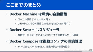 160Introduction to Docker Basic Course
ここまでのまとめ
‣ Docker Machine は環境の自動構築
• ローカル環境 ( VirtualBox 等 )
• リモートのクラウド環境 ( AWS, DigitalOcean 等々 )
‣ Docker Swarm はスケジューラ
• 複数サーバ上に、どのようにコンテナを起動するか一元管理
‣ Docker Compose は複数コンテナの環境管理
• YAML 設定ファイルを使い、起動・停止・管理を担う
 