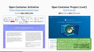 Open Container Initiative Open Container Project (runC)
https://www.opencontainers.org/ http://runc.io/
コンテナ規格の標準化団体 標準ランタイム策定プロジェクト
コンテナをとりまく業界は、2014年当時
は混沌としていましたが、2015年には標
準化団体やプロジェクトが始まりました。
単にDocker社だけの取り組みというより
業界全体を大きく動かし始めています。
 