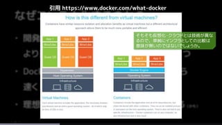 引用 https://www.docker.com/what-docker
そもそも仮想化・クラウドとは技術が異な
るので、単純にインフラとしての比較は
意味が無いのではないでしょうか。
 