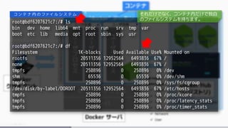 root@bdf6207621c7:/# ls
bin dev home lib64 mnt proc run srv tmp var
boot etc lib media opt root sbin sys usr
root@bdf6207621c7:/# df
Filesystem 1K-blocks Used Available Use% Mounted on
rootfs 20511356 12952564 6493836 67% /
none 20511356 12952564 6493836 67% /
tmpfs 250896 0 250896 0% /dev
shm 65536 0 65536 0% /dev/shm
tmpfs 250896 0 250896 0% /sys/fs/cgroup
/dev/disk/by-label/DOROOT 20511356 12952564 6493836 67% /etc/hosts
tmpfs 250896 0 250896 0% /proc/kcore
tmpfs 250896 0 250896 0% /proc/latency_stats
tmpfs 250896 0 250896 0% /proc/timer_stats
コ ン テ ナ 内 の フ ァ イ ル シ ス テ ム それだけでなく、コンテナ内だけで独自
のファイルシステムを持ちます。
 