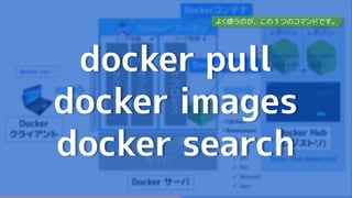docker pull
docker images
docker search
よく使うのが、この３つのコマンドです。
 