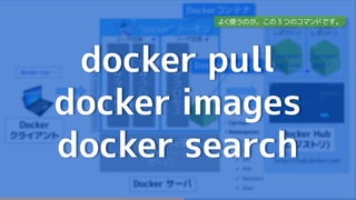 96Introduction to Docker Basic Course
‣ https://hub.docker.com/
Docker Hub
# docker search wordpress
NAME DESCRIPTION STAR...