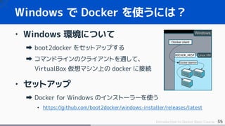 35Introduction to Docker Basic Course
‣ Windows 環境について
boot2docker をセットアップする
コマンドラインのクライアントを通して、
VirtualBox 仮想マシン上の docker...
