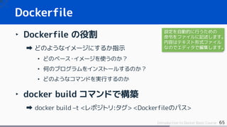 65Introduction to Docker Basic Course
‣ Dockerfile の役割
どのようなイメージにするか指示
• どのベース・イメージを使うのか？
• 何のプログラムをインストールするのか？
• どのようなコマン...