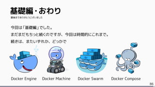 86
Docker Engine Docker Machine Docker Swarm Docker Compose
基礎編・おわり
最後までありがとうございました
今回は「基礎編」でした。
まだまだもちっと続くのですが、今回は時間的にこれま...