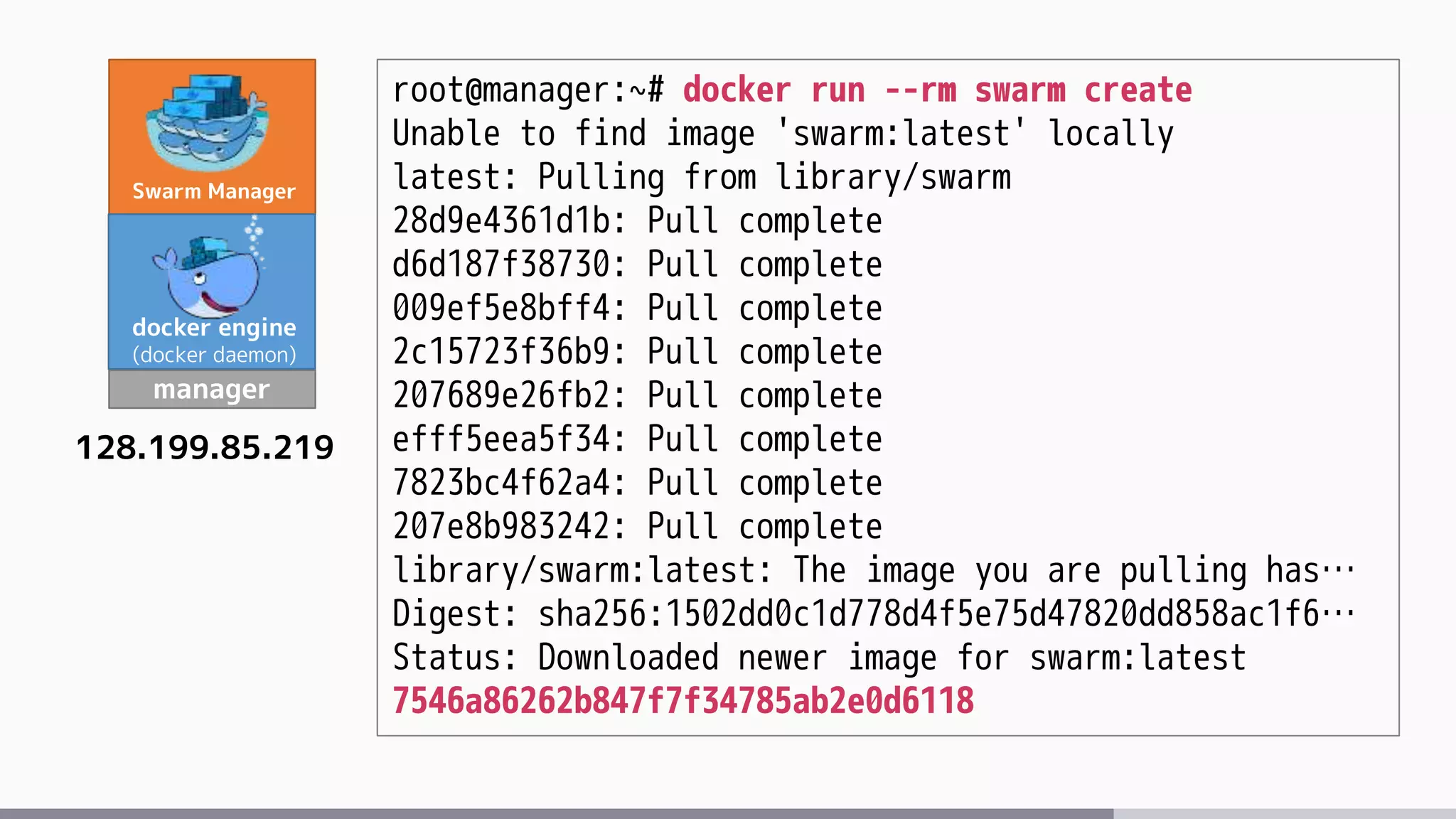 Swarm Manager
manager
docker engine
(docker daemon)
128.199.85.219
root@manager:~# docker run --rm swarm create
Unable to find image 'swarm:latest' locally
latest: Pulling from library/swarm
28d9e4361d1b: Pull complete
d6d187f38730: Pull complete
009ef5e8bff4: Pull complete
2c15723f36b9: Pull complete
207689e26fb2: Pull complete
efff5eea5f34: Pull complete
7823bc4f62a4: Pull complete
207e8b983242: Pull complete
library/swarm:latest: The image you are pulling has…
Digest: sha256:1502dd0c1d778d4f5e75d47820dd858ac1f6…
Status: Downloaded newer image for swarm:latest
7546a86262b847f7f34785ab2e0d6118
 