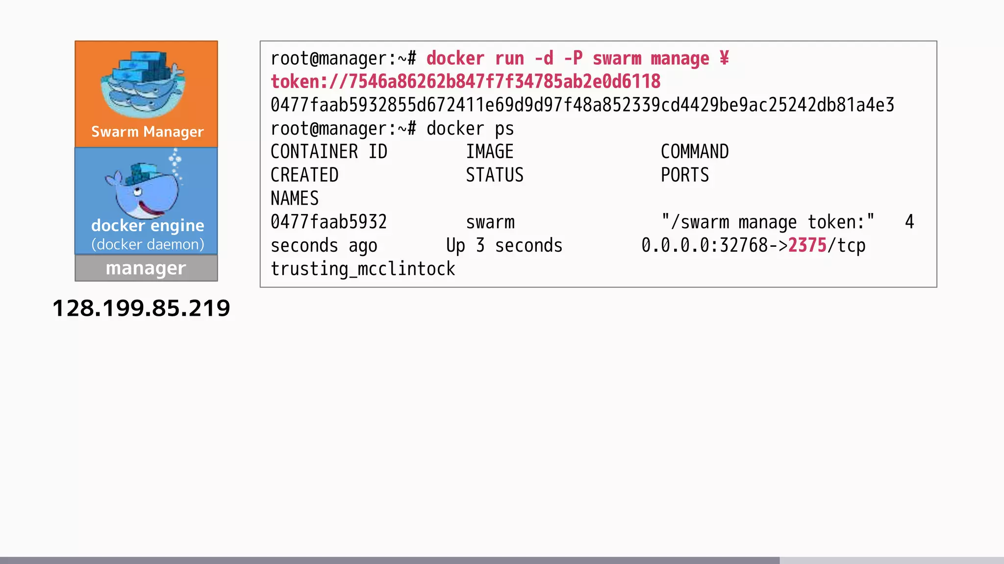 Swarm Manager
manager
docker engine
(docker daemon)
128.199.85.219
root@manager:~# docker run -d -P swarm manage ¥
token://7546a86262b847f7f34785ab2e0d6118
0477faab5932855d672411e69d9d97f48a852339cd4429be9ac25242db81a4e3
root@manager:~# docker ps
CONTAINER ID IMAGE COMMAND
CREATED STATUS PORTS
NAMES
0477faab5932 swarm "/swarm manage token:" 4
seconds ago Up 3 seconds 0.0.0.0:32768->2375/tcp
trusting_mcclintock
 