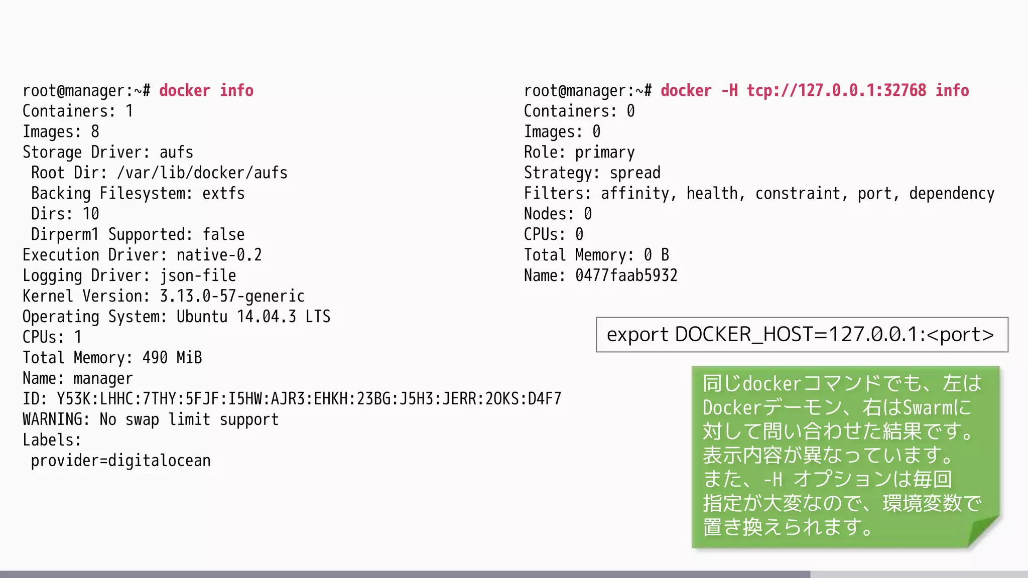 root@manager:~# docker info
Containers: 1
Images: 8
Storage Driver: aufs
Root Dir: /var/lib/docker/aufs
Backing Filesystem: extfs
Dirs: 10
Dirperm1 Supported: false
Execution Driver: native-0.2
Logging Driver: json-file
Kernel Version: 3.13.0-57-generic
Operating System: Ubuntu 14.04.3 LTS
CPUs: 1
Total Memory: 490 MiB
Name: manager
ID: Y53K:LHHC:7THY:5FJF:I5HW:AJR3:EHKH:23BG:J5H3:JERR:2OKS:D4F7
WARNING: No swap limit support
Labels:
provider=digitalocean
root@manager:~# docker -H tcp://127.0.0.1:32768 info
Containers: 0
Images: 0
Role: primary
Strategy: spread
Filters: affinity, health, constraint, port, dependency
Nodes: 0
CPUs: 0
Total Memory: 0 B
Name: 0477faab5932
export DOCKER_HOST=127.0.0.1:<port>
同じdockerコマンドでも、左は
Dockerデーモン、右はSwarmに
対して問い合わせた結果です。
表示内容が異なっています。
また、-H オプションは毎回
指定が大変なので、環境変数で
置き換えられます。
 