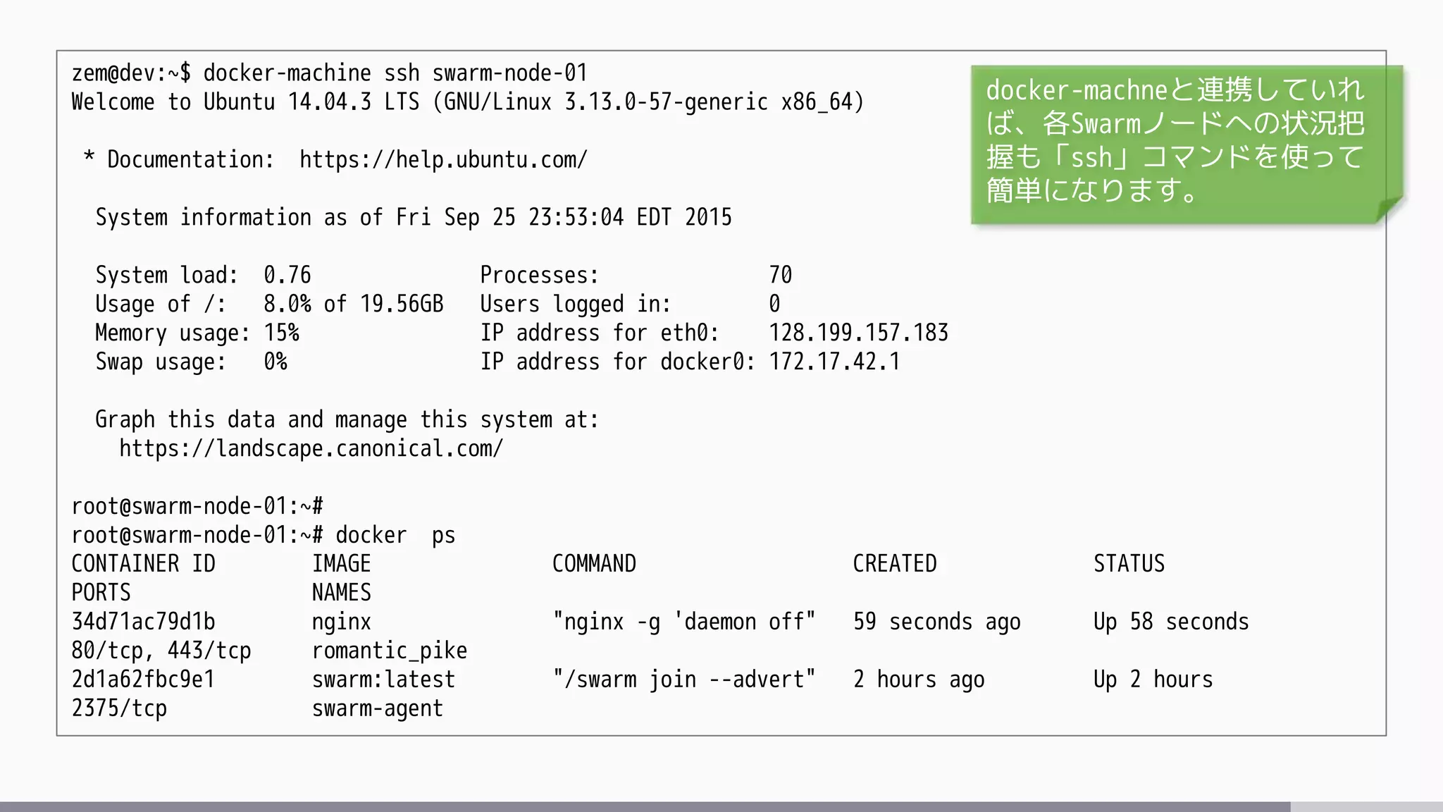 zem@dev:~$ docker-machine ssh swarm-node-01
Welcome to Ubuntu 14.04.3 LTS (GNU/Linux 3.13.0-57-generic x86_64)
* Documentation: https://help.ubuntu.com/
System information as of Fri Sep 25 23:53:04 EDT 2015
System load: 0.76 Processes: 70
Usage of /: 8.0% of 19.56GB Users logged in: 0
Memory usage: 15% IP address for eth0: 128.199.157.183
Swap usage: 0% IP address for docker0: 172.17.42.1
Graph this data and manage this system at:
https://landscape.canonical.com/
root@swarm-node-01:~#
root@swarm-node-01:~# docker ps
CONTAINER ID IMAGE COMMAND CREATED STATUS
PORTS NAMES
34d71ac79d1b nginx "nginx -g 'daemon off" 59 seconds ago Up 58 seconds
80/tcp, 443/tcp romantic_pike
2d1a62fbc9e1 swarm:latest "/swarm join --advert" 2 hours ago Up 2 hours
2375/tcp swarm-agent
docker-machneと連携していれ
ば、各Swarmノードへの状況把
握も「ssh」コマンドを使って
簡単になります。
 