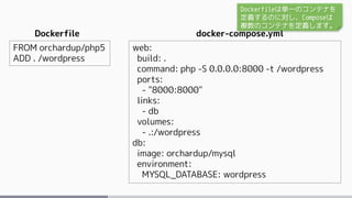 docker-compose.yml
web:
build: .
command: php -S 0.0.0.0:8000 -t /wordpress
ports:
- "8000:8000"
links:
- db
volumes:
- .:...