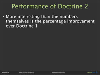 Performance of Doctrine 2
• More interesting than the numbers
  themselves is the percentage improvement
  over Doctrine 1




Doctrine 2     www.doctrine-project.org   www.sensiolabs.com
 