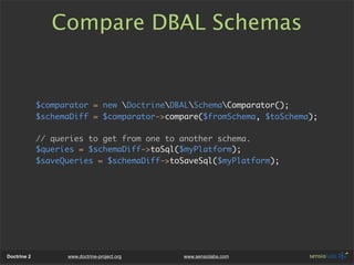 Compare DBAL Schemas


             $comparator = new DoctrineDBALSchemaComparator();
             $schemaDiff = $comparat...
