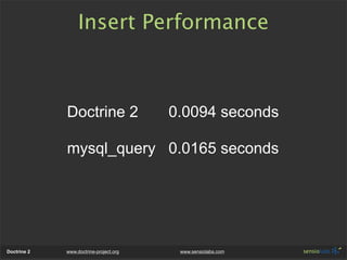 Insert Performance



             Doctrine 2                 0.0094 seconds

             mysql_query 0.0165 seconds




...