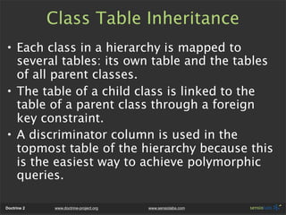 Class Table Inheritance
• Each class in a hierarchy is mapped to
  several tables: its own table and the tables
  of all parent classes.
• The table of a child class is linked to the
  table of a parent class through a foreign
  key constraint.
• A discriminator column is used in the
  topmost table of the hierarchy because this
  is the easiest way to achieve polymorphic
  queries.

Doctrine 2   www.doctrine-project.org   www.sensiolabs.com
 