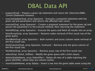 DBAL Data API
•    prepare($sql) - Prepare a given sql statement and return the DoctrineDBAL
     DriverStatement instance...