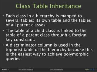 Class Table Inheritance
• Each class in a hierarchy is mapped to
  several tables: its own table and the tables
  of all p...
